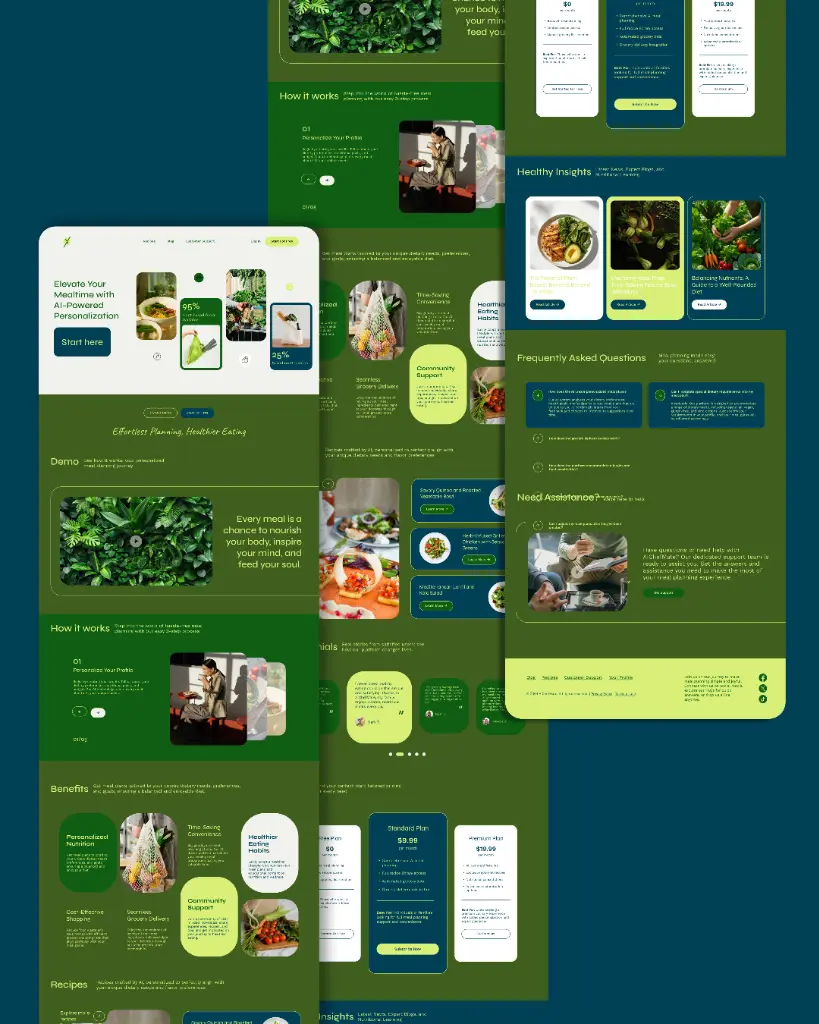 AIChef Benefits and Recipe Builders