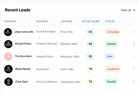 Leadgen project screen 4